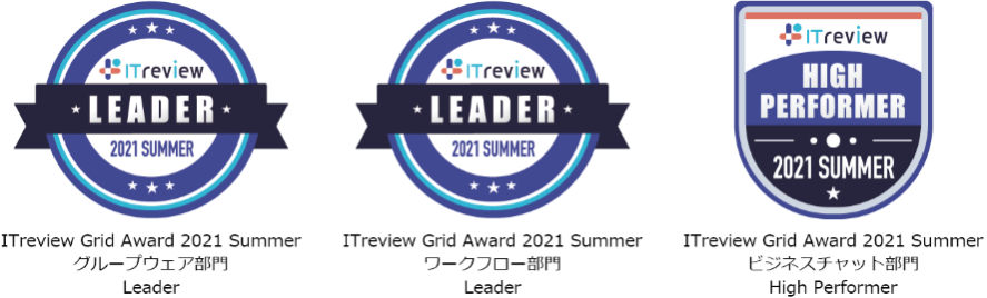 ITreview Grid Award 2021「Leader」「High Performer」アワードバッジ