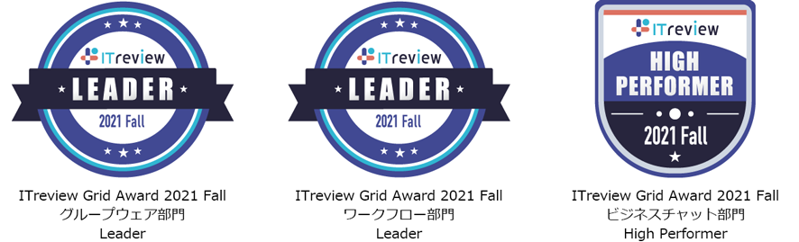 『desknet's NEO』『ChatLuck』がITreview Grid Award 2021 Fallを受賞
