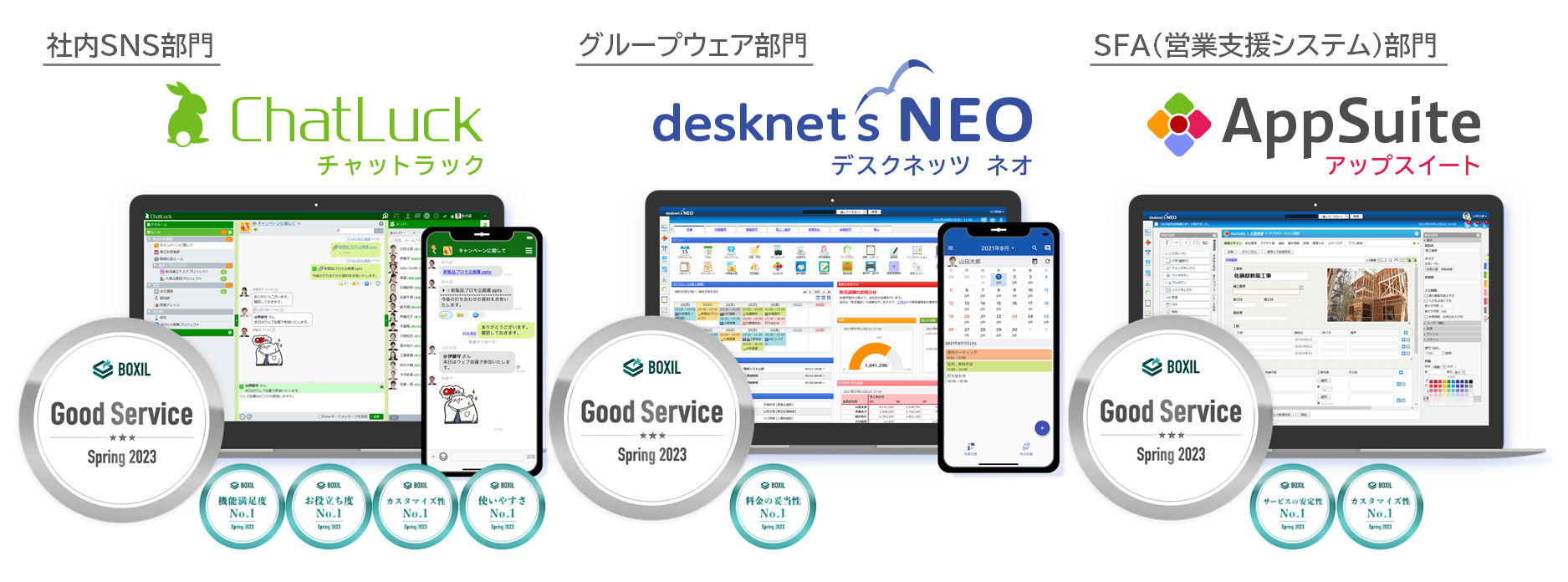 ネオジャパンが提供するグループウェア『desknet's NEO』・ビジネスチャット『ChatLuck』・ノーコードアプリ作成ツール『AppSuite』が「BOXIL SaaS AWARD Spring 2023」にてそれぞれ受賞
