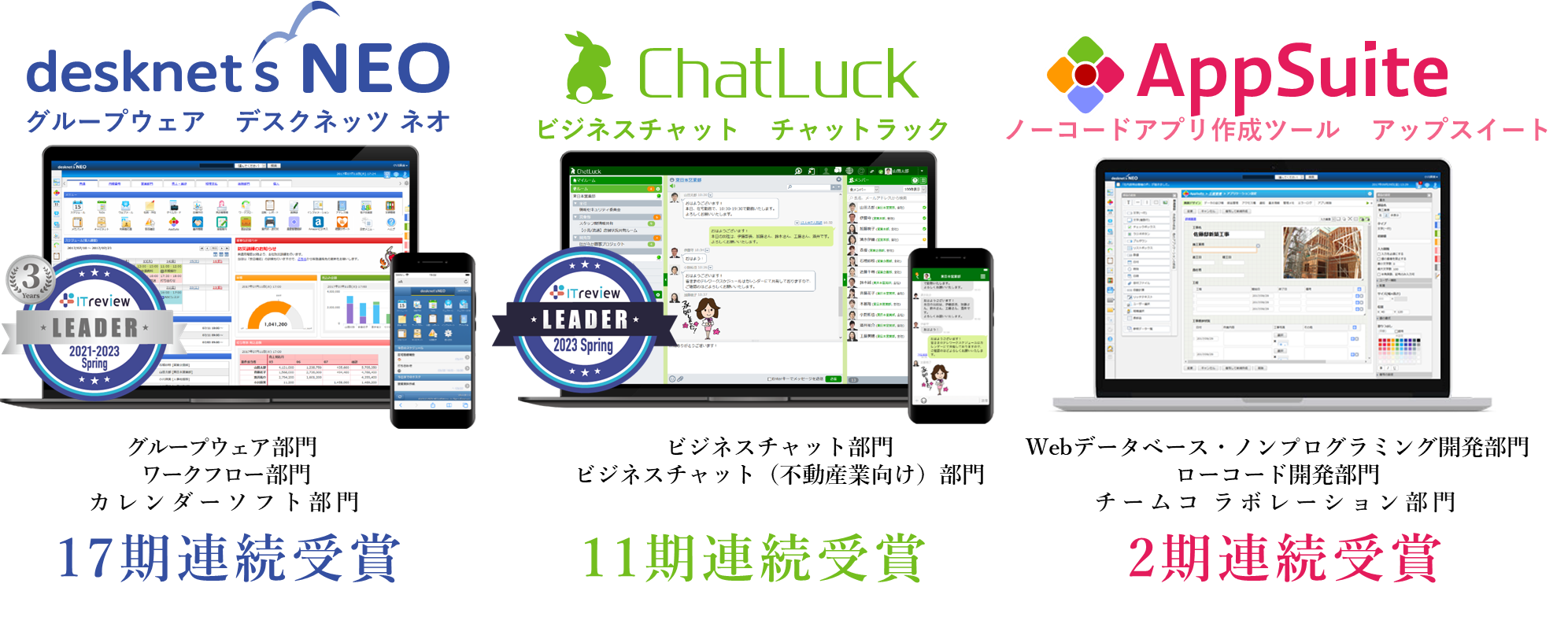 『desknet's NEO』『ChatLuck』『AppSuite』が「ITreview Grid Award 2023 Spring」を受賞
