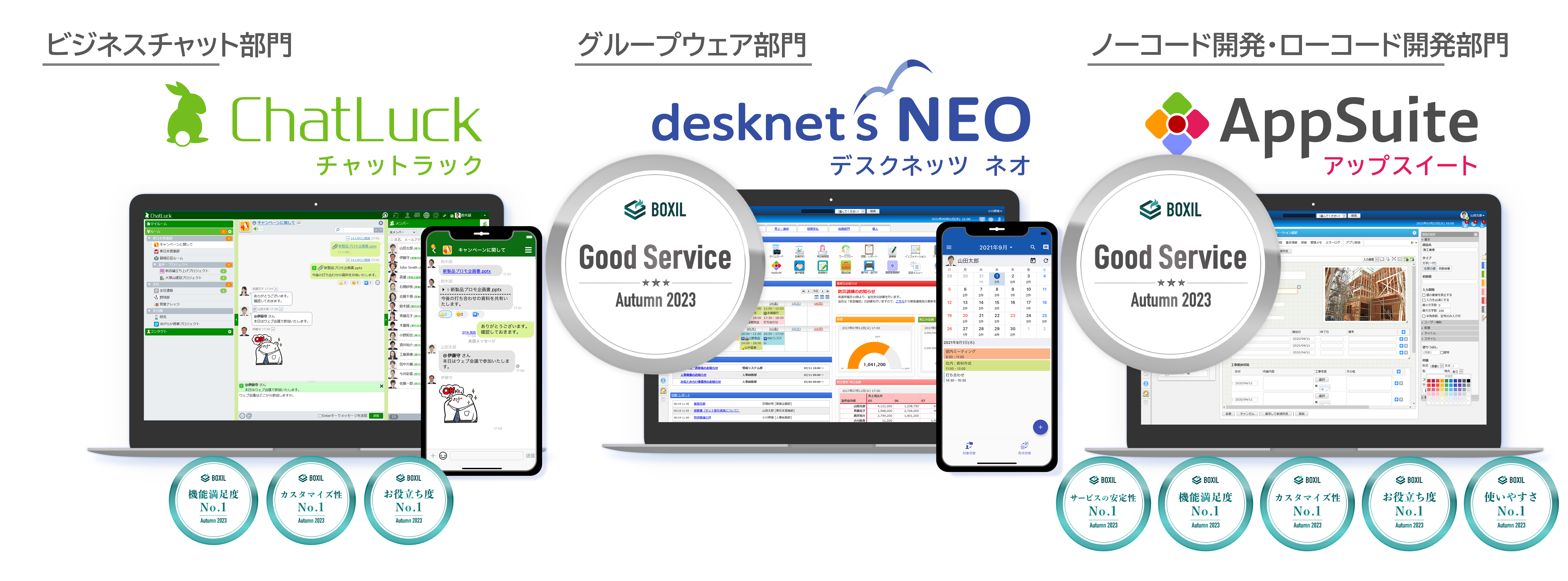 ネオジャパン、グループウェア『desknet's NEO』・ビジネスチャット『ChatLuck』・ノーコードアプリ作成ツール『AppSuite』が「BOXIL SaaS AWARD Autumn 2023」にてそれぞれ受賞