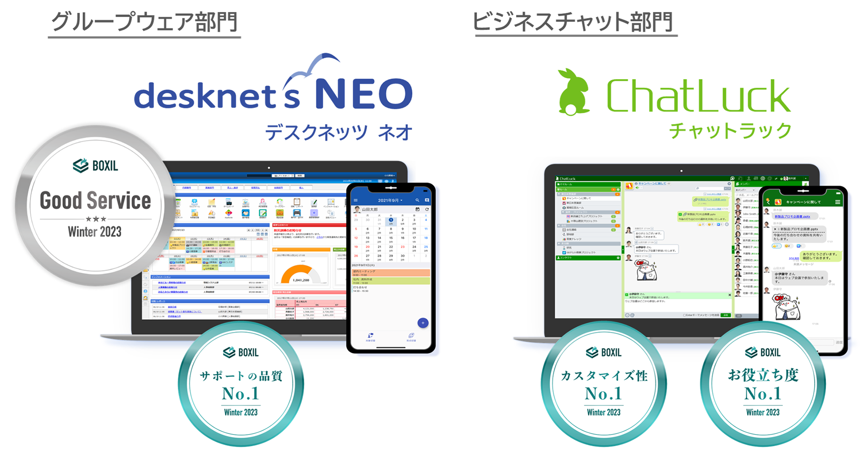 ネオジャパン、グループウェア『desknet's NEO』・ビジネスチャット『ChatLuck』が「BOXIL SaaS AWARD Winter 2023」にてそれぞれの部門で受賞