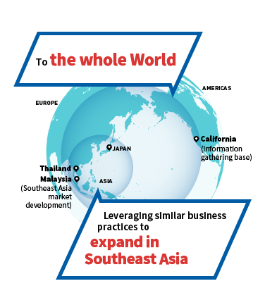 Image of Initiatives for Global Business (ASEAN, USA)
